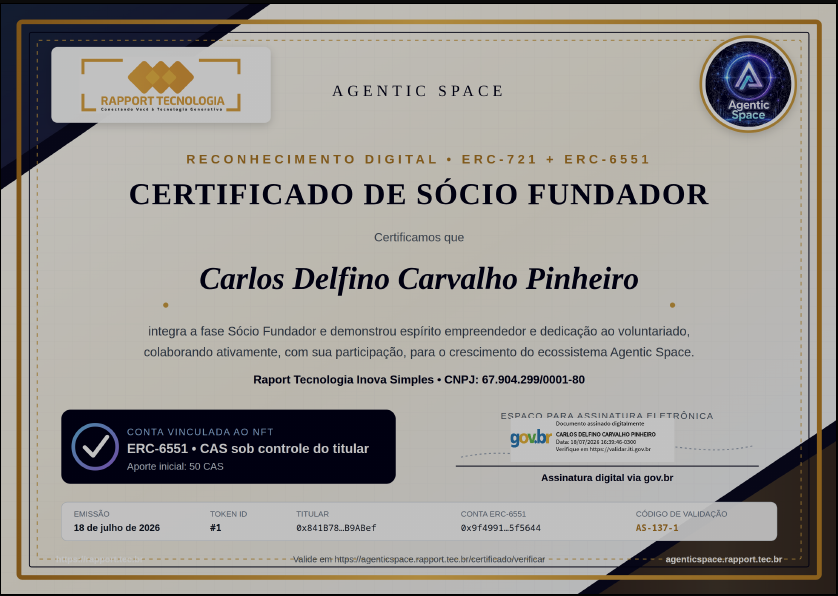Certificados Web 3.0 Rapport